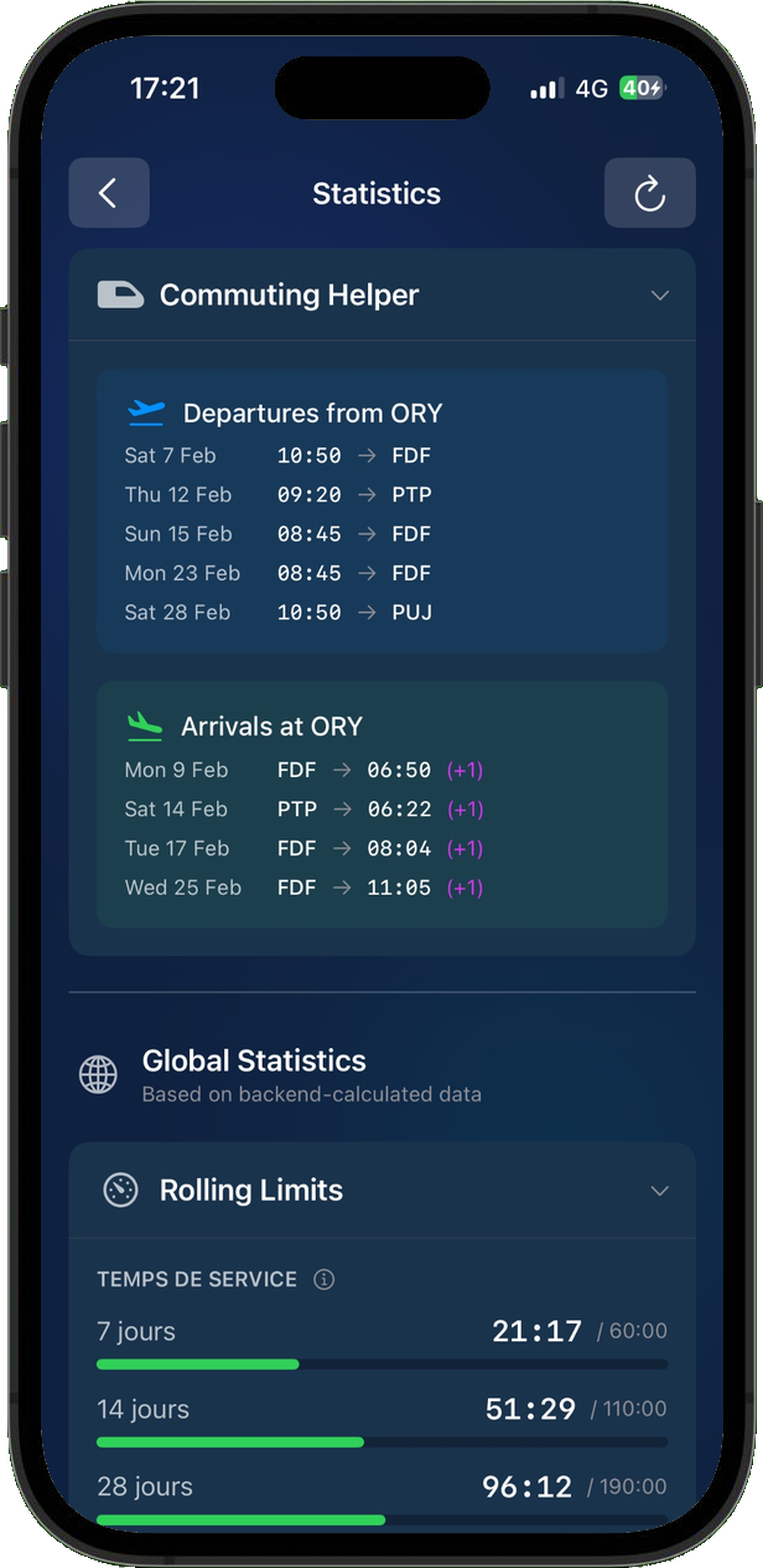 RosterSwift Commuting
